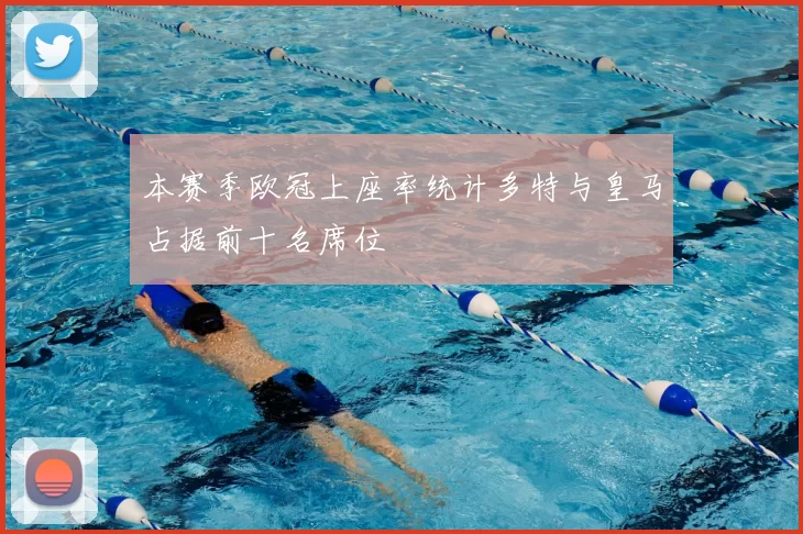 本赛季欧冠上座率统计多特与皇马占据前十名席位