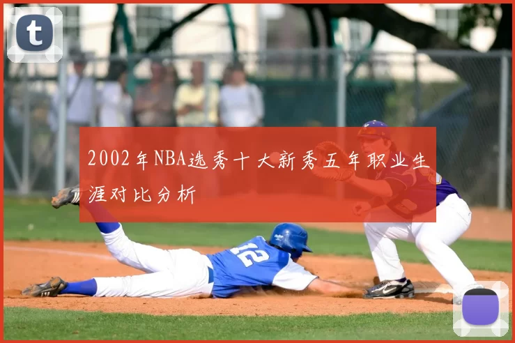 2002年NBA选秀十大新秀五年职业生涯对比分析