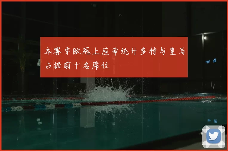 本赛季欧冠上座率统计多特与皇马占据前十名席位